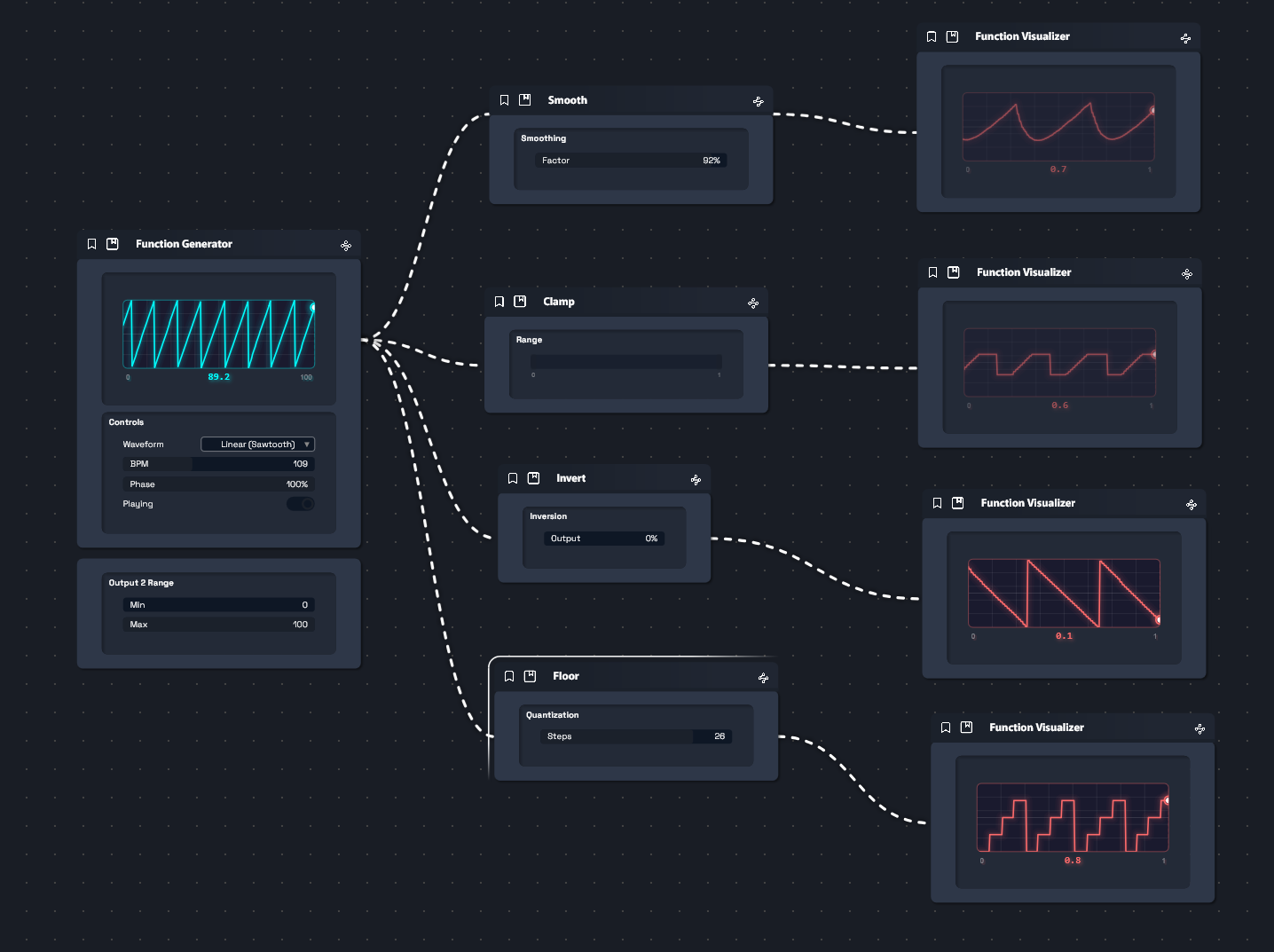 Nodes parametres avec insertion inline