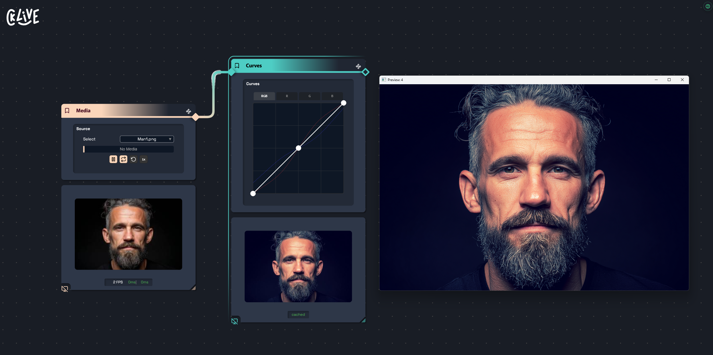 Node Curves avec ajustement RGB