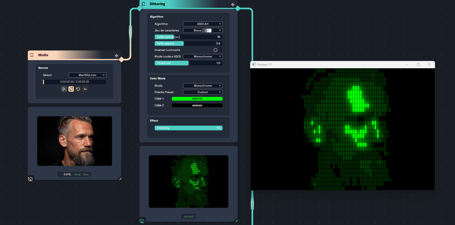 ASCII Art dans Dithering