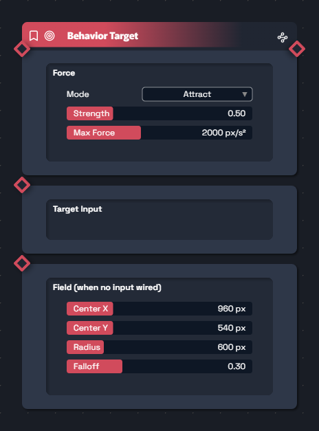 Behavior Target