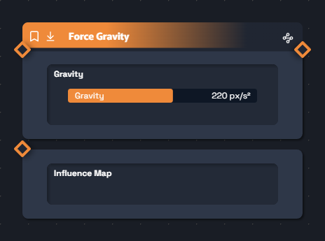Force Gravity