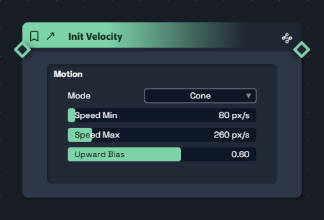 Init Velocity