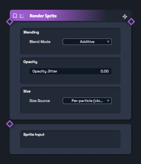 Render Sprite